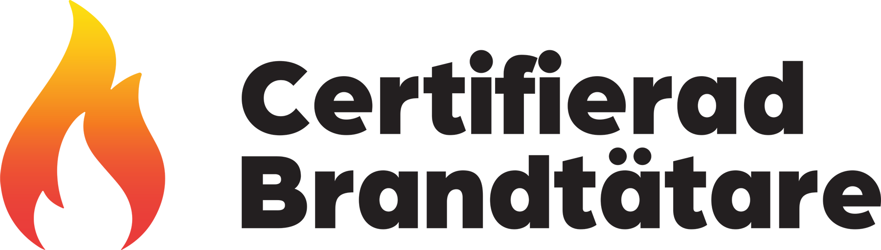 Certifierad brandtätare